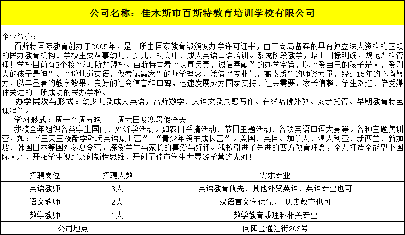 18佳木斯市百斯特教育培训学校有限公司.png