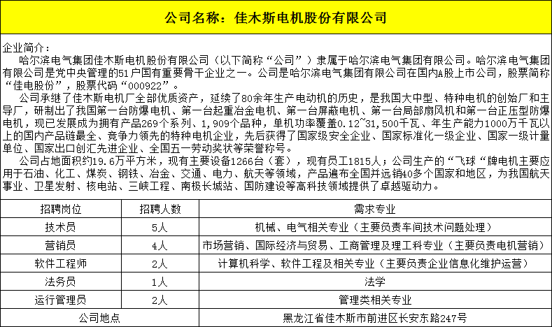 2佳木斯电机股份有限公司.png