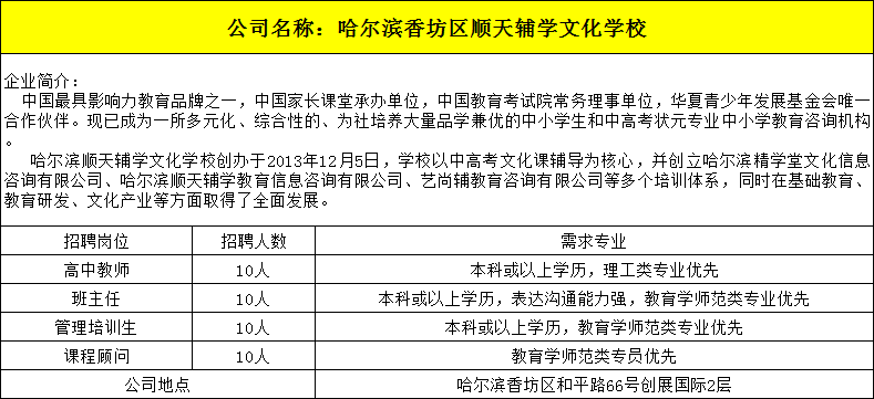 16哈尔滨香坊区顺天辅学文化学校.png