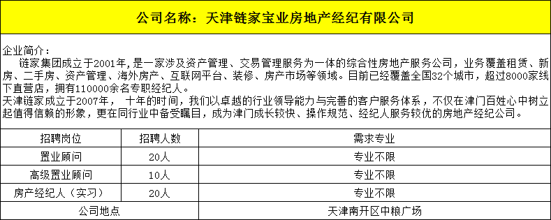 14天津链家宝业房地产经纪有限公司.png