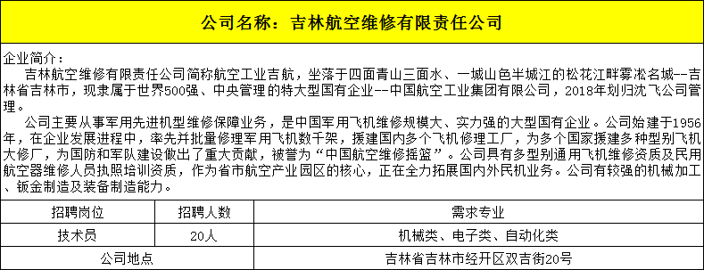 6吉林航空维修有限责任公司.png