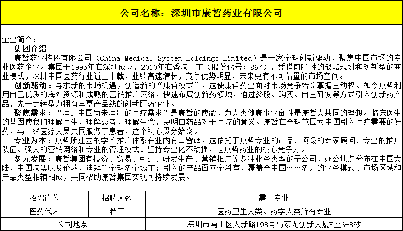 5深圳市康哲药业有限公司.png