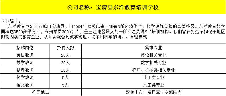 20宝清县东洋教育培训学校.png