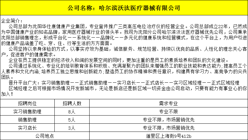 15哈尔滨沃汰医疗器械有限公司.png