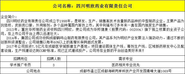 四川明欣药业有限责任公司.png